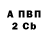 Бутират буратино pakitox